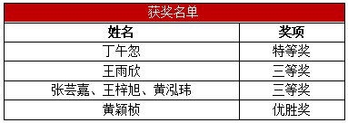 5595b51f97cb159b85b6f2863ba3888b.png 5595b51f97cb159b85b6f2863ba3888b.png